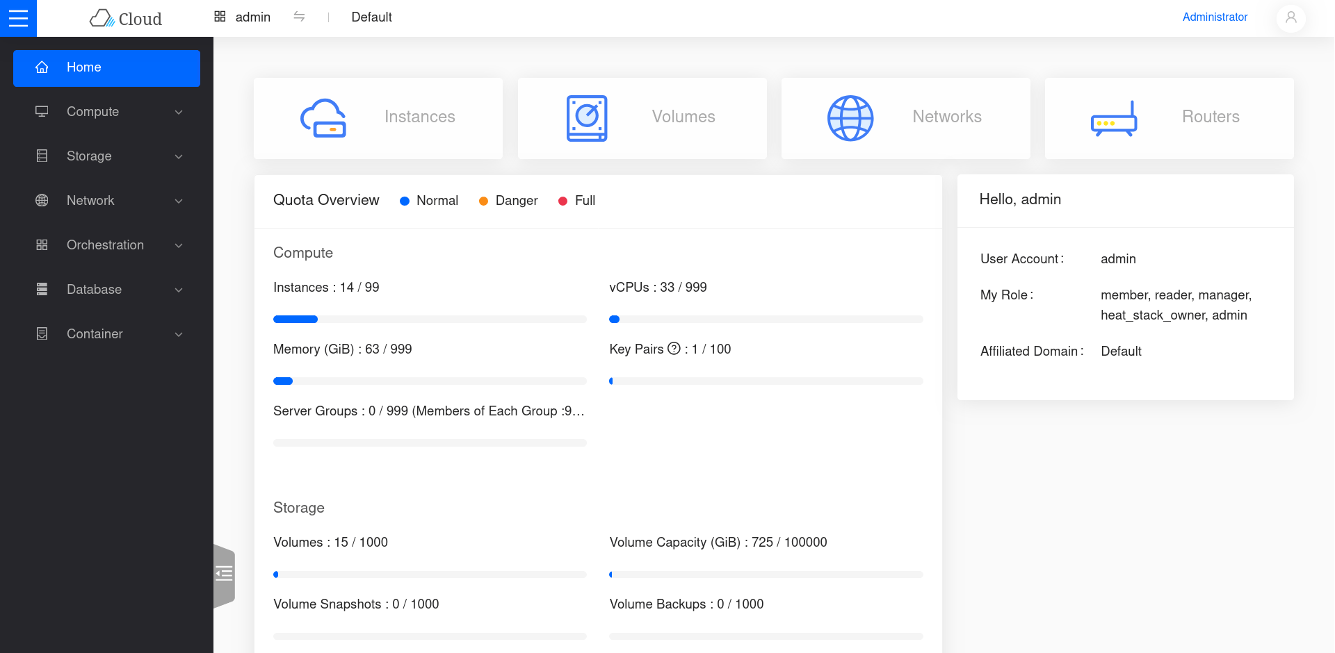 Interface de gestion cloud